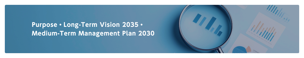 Purpose・Long-Term Vision 2035・Medium-Term Management Plan 2030