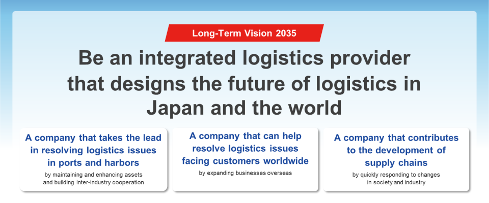 Be an integrated logistics provider that designs the future of logistics in Japan and the world