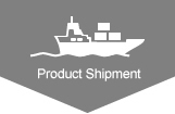 Product Shipment